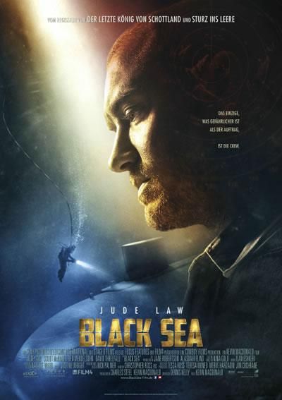 Black Sea Poster