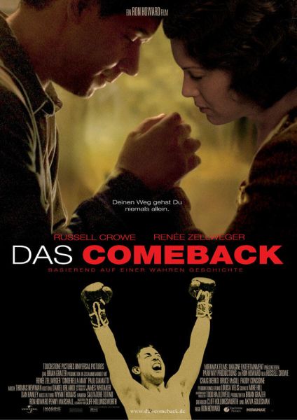 Cinderella Man Poster