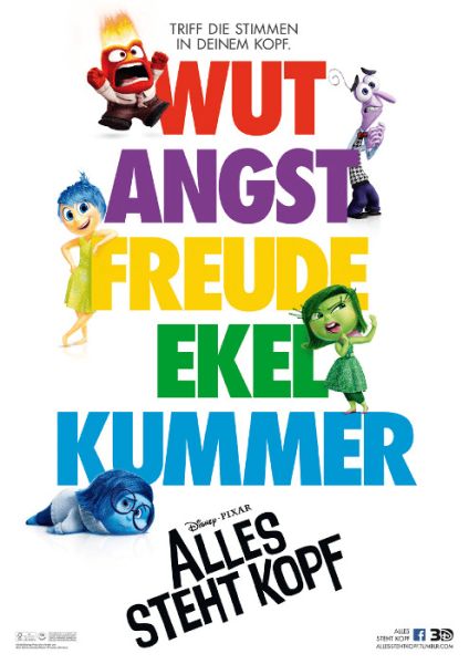 Inside Out Poster